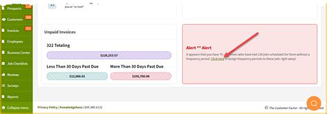 Image result for Customer Order Frequency Analysis