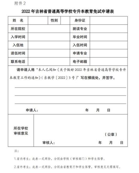 2022年吉林专升本政策公布！7月16日考试-易学仕专升本网