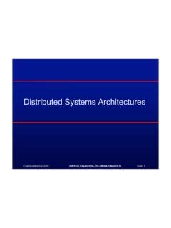 Architectures of Distributed Systems 的图像结果