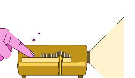 Image result for PowerPoint Image Moving Meme Animation