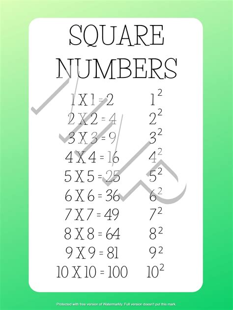 Image result for Square Numbers Homework