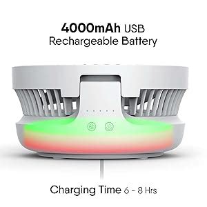 Buy Geek Aire GF6 8 Inch Rechargeable Mini Table Fan with LED Light ...