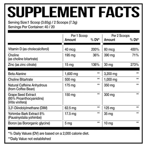 Primeval Labs Ape Sh*t Alpha High Stim Pre-Workout Powder - India's ...