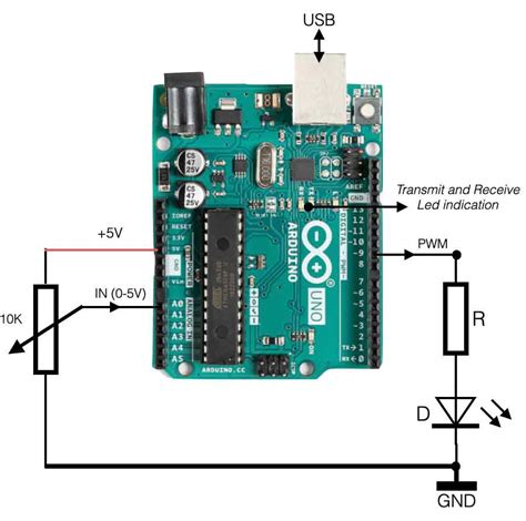 Image result for Arduino Input/Output Devices