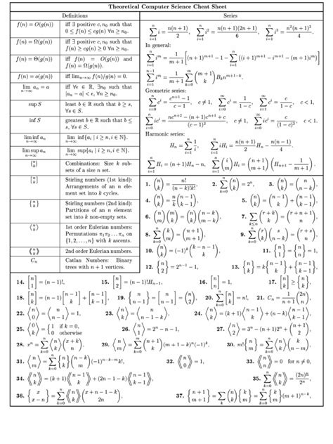 Image result for Computer Science Cheat Sheet