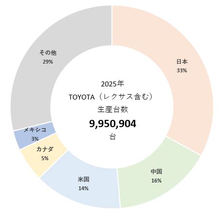 Image result for Is Less Complex Data Computer