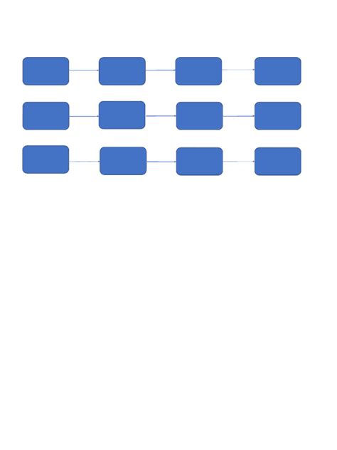 Image result for Process Landscape Model