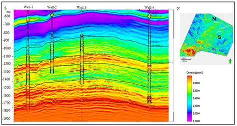 3D Geomechanical Model Construction for Wellbore Stability Analysis in ...