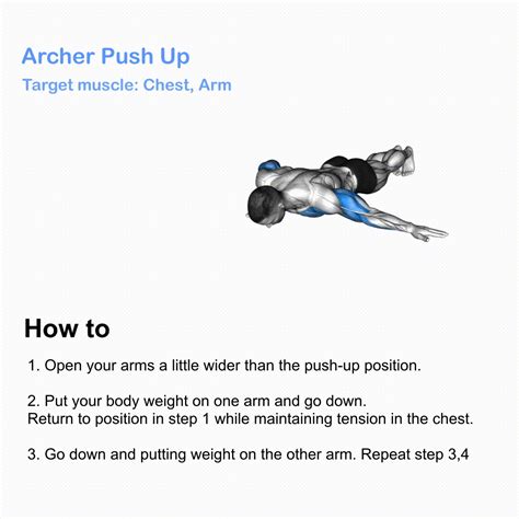 Perfect Bodyweight Workout Routine for Home Training - 02 - Burnfit ...