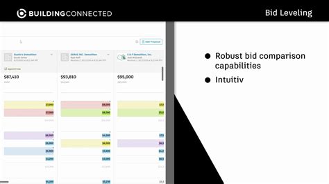 Image result for Bid Management Software Data Model