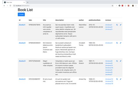 Image result for Hot Create a JSON ArrayList ID in React Express