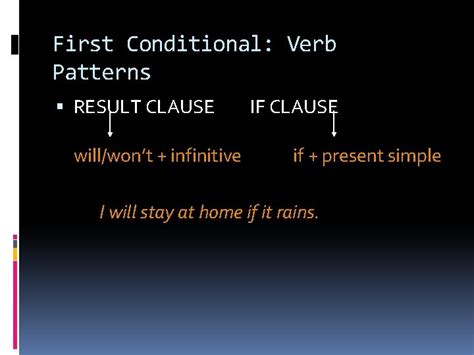 Image result for First Confitional