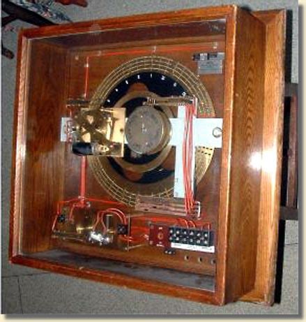 Image result for Programmers Clock