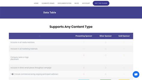 Rezultat imagine pentru Add CodePen to Elementor