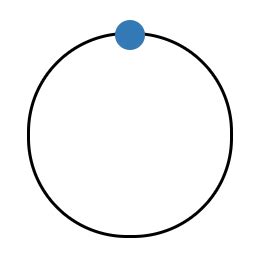 Image result for JavaScript Round Slider Knob