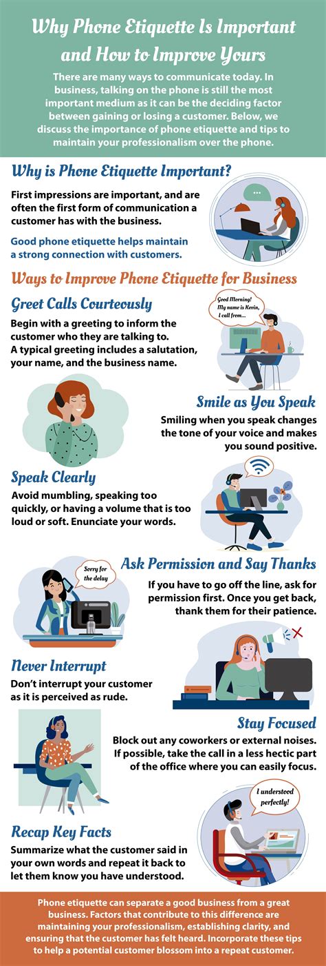 Phone Etiquette Meaning