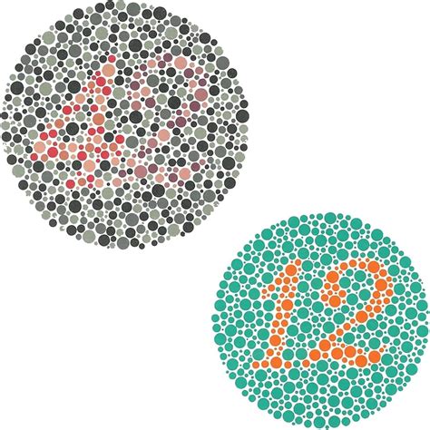 Image result for Super Color Vision Test