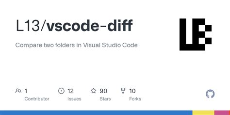 Image result for Vscode Diff