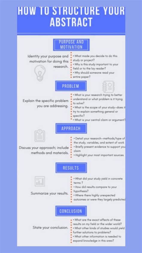 Image result for Abstract Structure