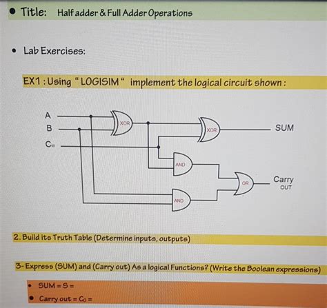 Implement Full Adder Using 2 Half Adder Logisim 的图像结果