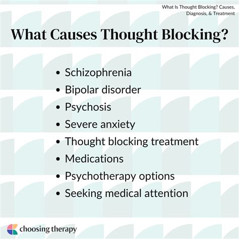 Process of Thought Blocking
