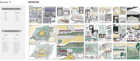 UG BID Studio 7 | Contextualising Interior Space Making | CEPT - Portfolio