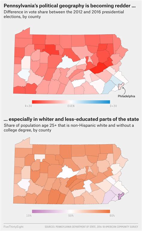 Why Pennsylvania Could Decide The 2020 Election | FiveThirtyEight