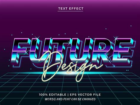 Future Text 的图像结果