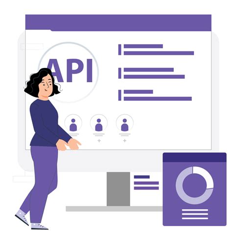 Image result for Popular Service for API Integration