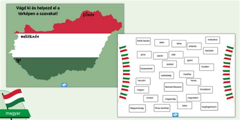 Szócsoportosítás Gyerekeknek - Március 15-i Nyelvtan Feladat