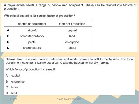 Image result for Economic Problems Examples