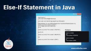 Image result for Java Error Code Else without If