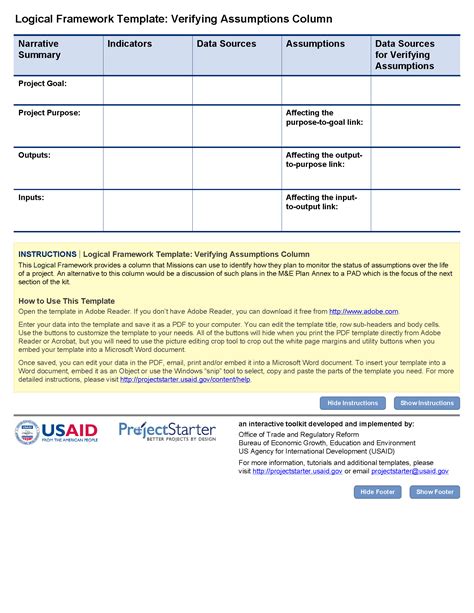 Image result for Active Management Framework Template