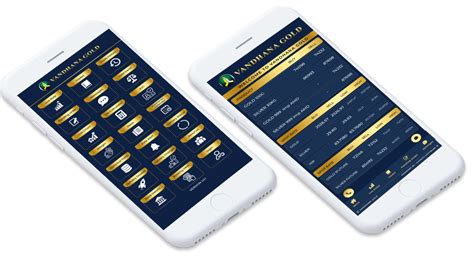 Vandhana Spot / Live-Rates