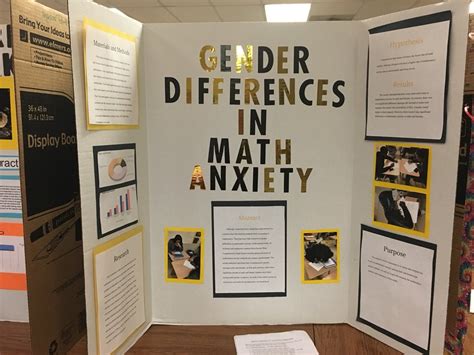 Grade 9 Science Projects 的图像结果