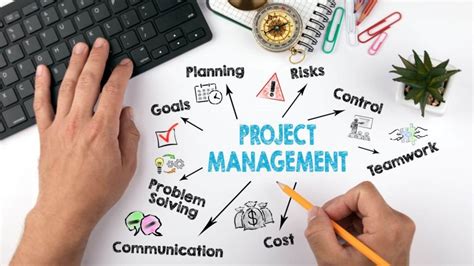 Image result for Project Management Plan Sample