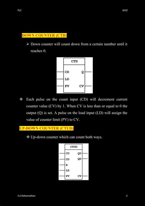 Image result for Programming plc Counters