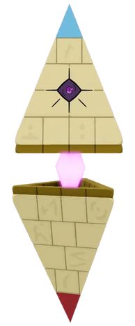 Image result for Pyramind Net