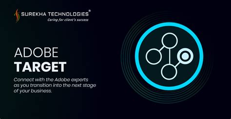 Target Intro 的图像结果