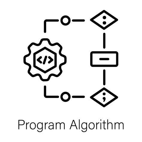 Image result for Very Simple Program Algorithm
