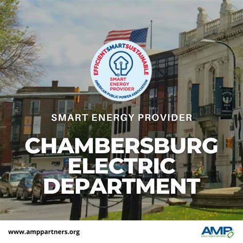 #wearepublicpower #publicpower #communitypowered #energyefficient ...