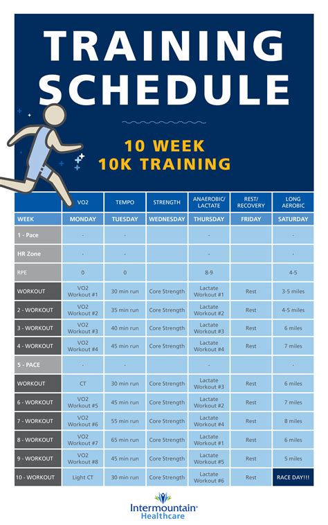 Training for a 10k | 8-10wk 10K Running Plan | PureGym