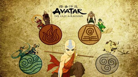 Avatar The Last Airbender Symbols Wallpaper
