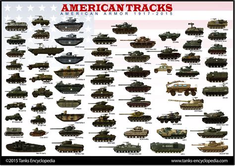Pin on WW II - American Armor & AFV