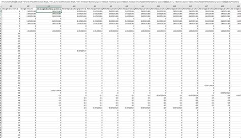 Image result for Visual Basic Excel Formulas