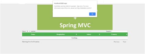 Image result for Java Spring Boot DataTable