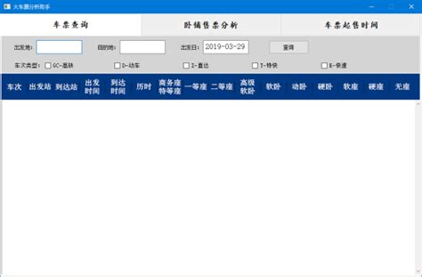 Gateway Python Programing Unit 3 的图像结果