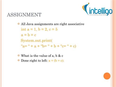 Image result for Java Coding Practices PPT
