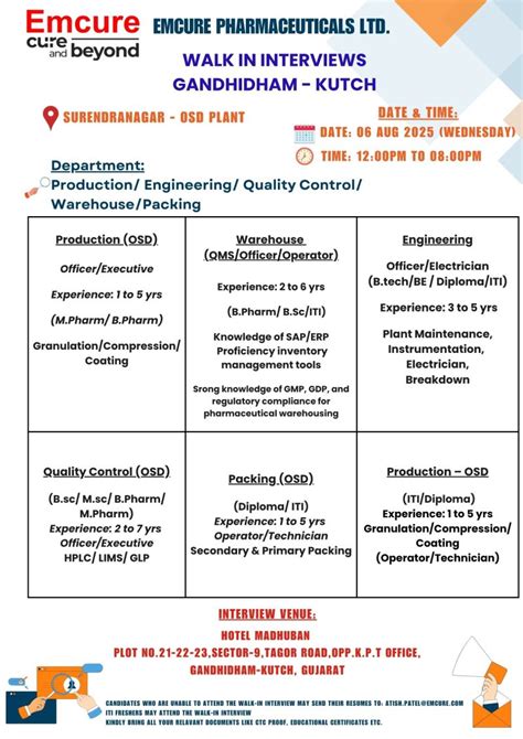 Emcure Pharmaceuticals Walk-In Interview for ITI, Diploma & Graduates ...