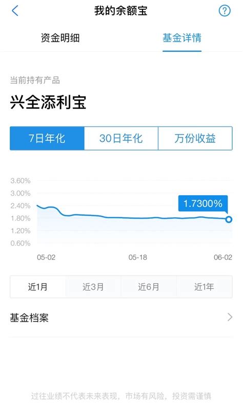 十万元转入余额宝一年利息是多少(10万在余额宝一天的收益是多少)_金纳莱网